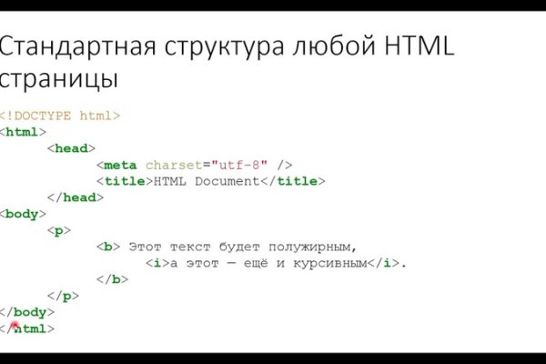Как открыть диспут на гидре