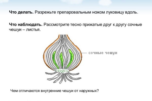 Кракен магазин наркотиков