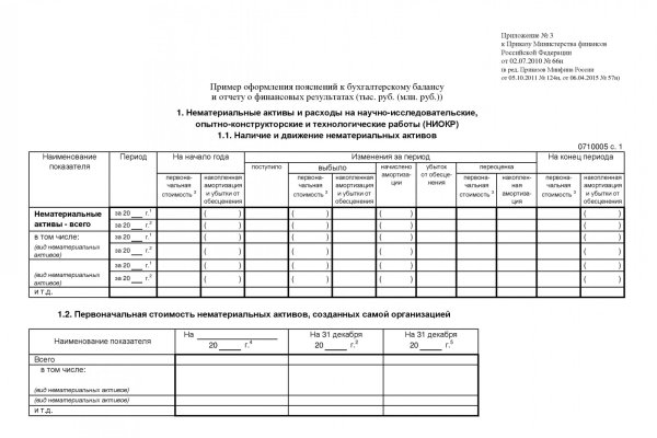 Кракен ссылка на тор официальная